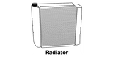 Cooling System Repair: Replace Radiator