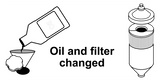 Lube, Oil & Filter Change