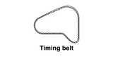 Belts & Hoses: Timing Belt Replacement