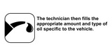 Preventive Maintenance: Oil and Filter Change