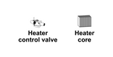 Belts & Hoses: Heater Hose Replacement